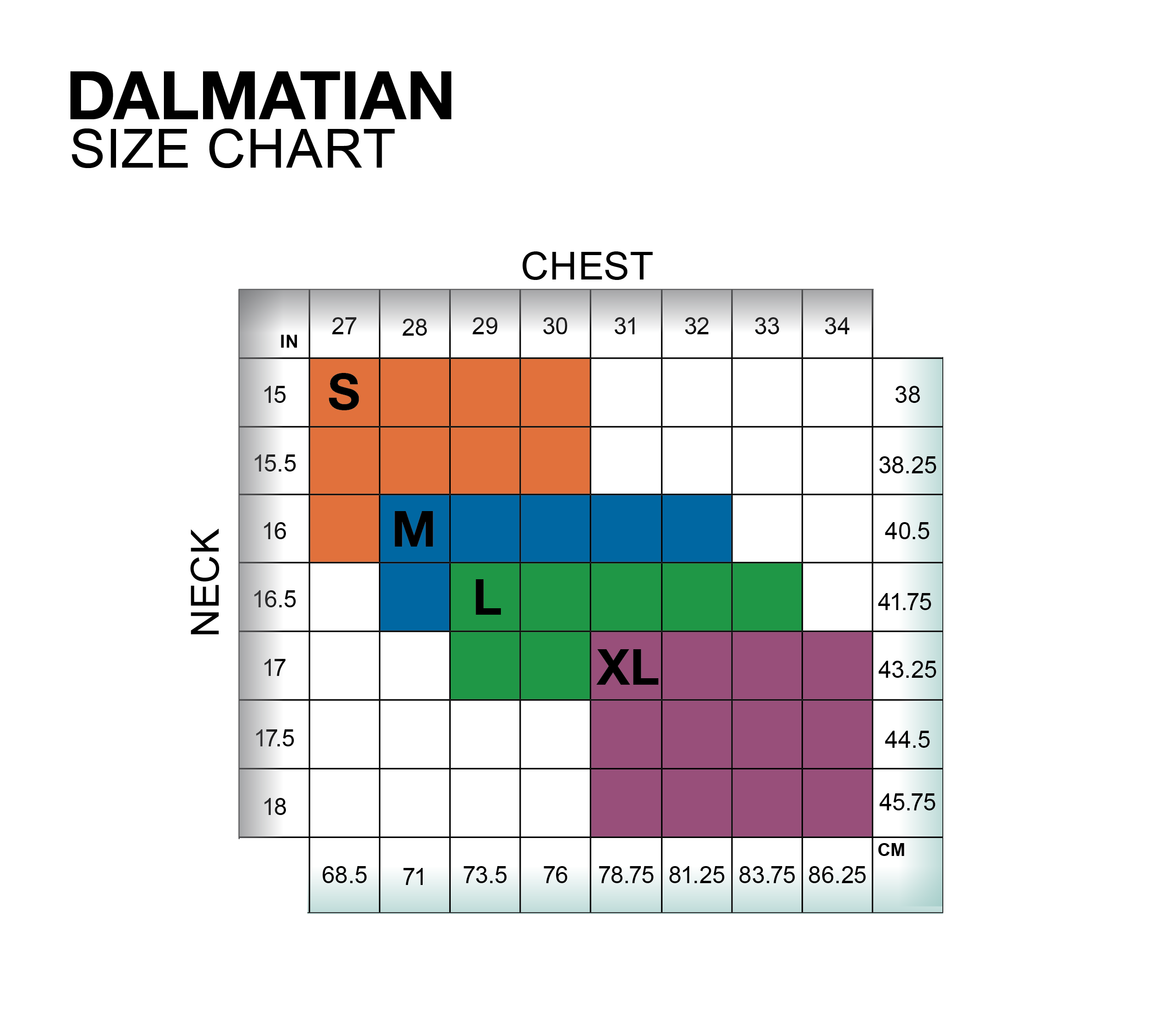 Description of the image