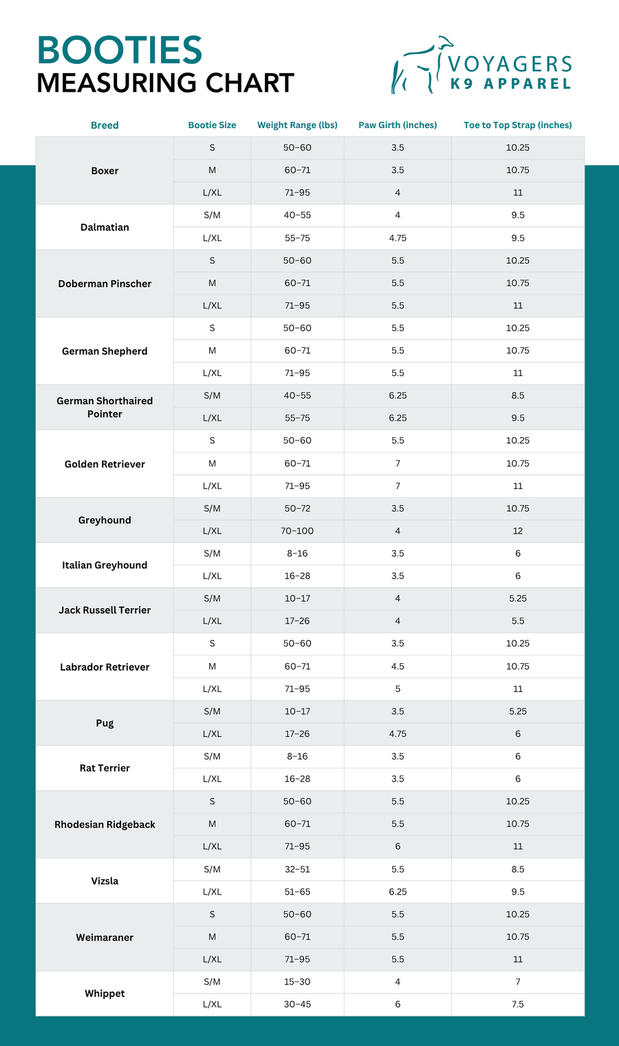 Labrador Retriever Dog Booties