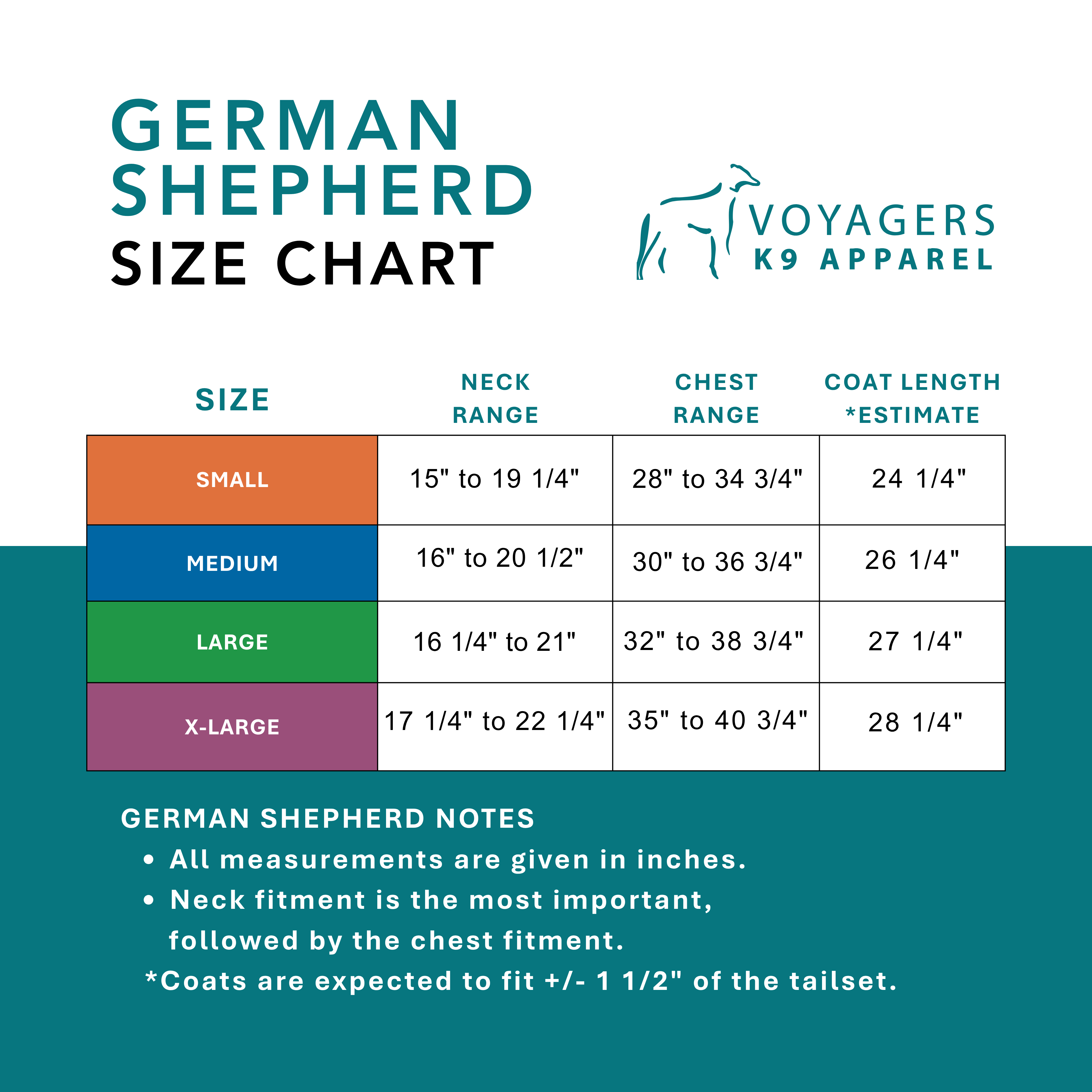 Description of the image